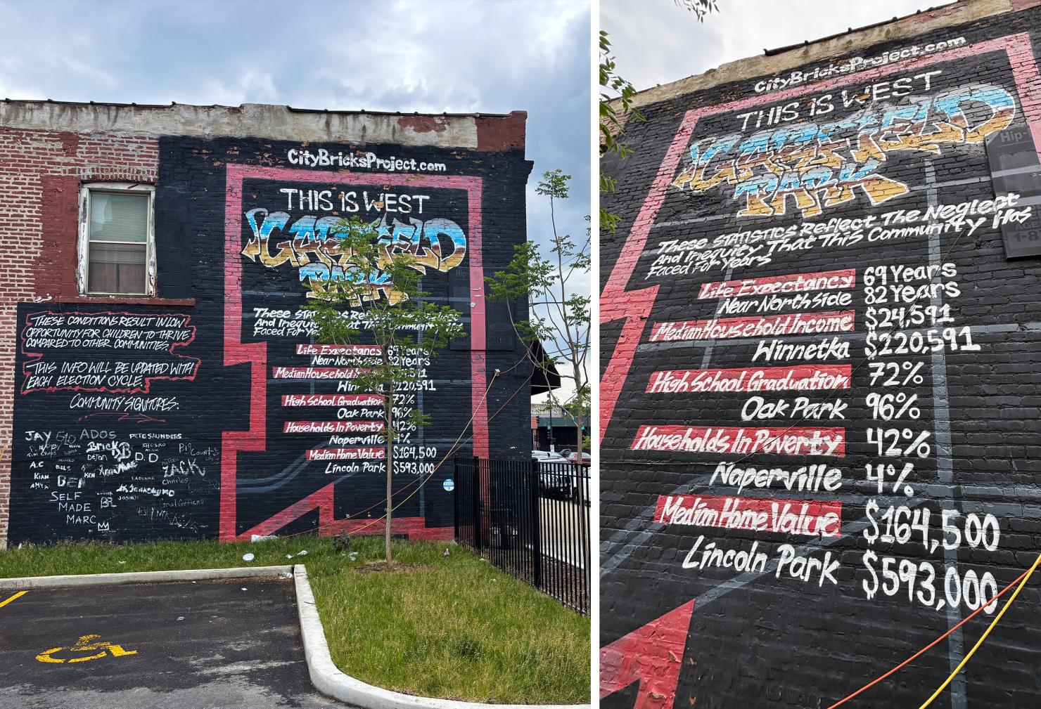 City Bricks Project Mural in West Garfield Park